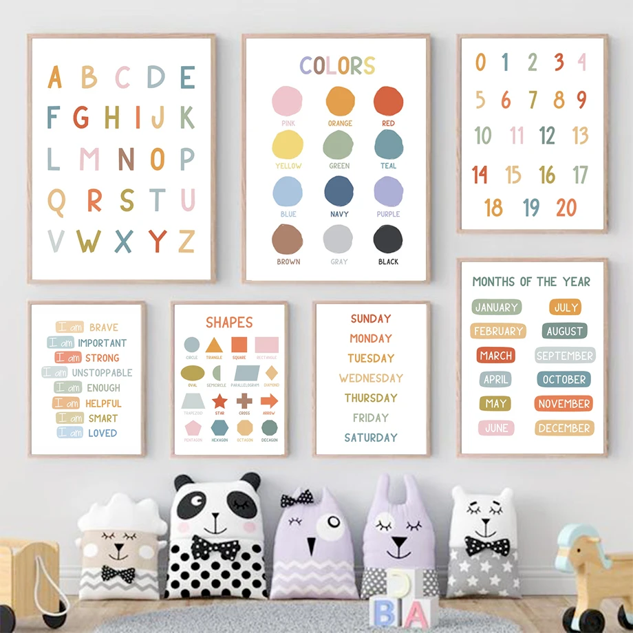 Kids Educational - Alphabet Numbers & More - English Education Poster Alphabet Number Color