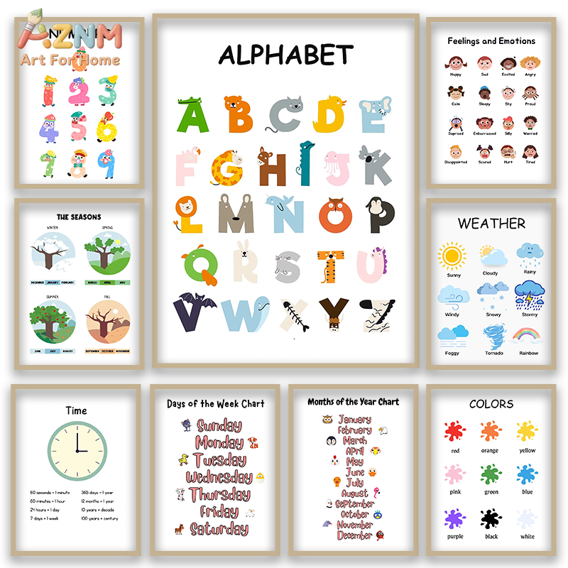Kids Educational - Alphabet Numbers & More - AZNM Educational Alphabet Numbers Frameless Canvas
