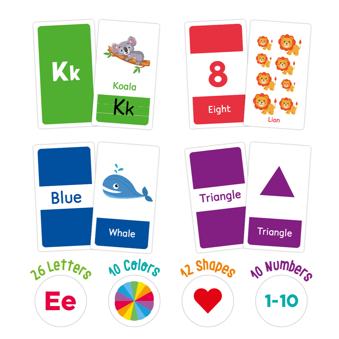 58 Pcs ABC Alphabet Flashcards - Kids Education Gift recension och pris
