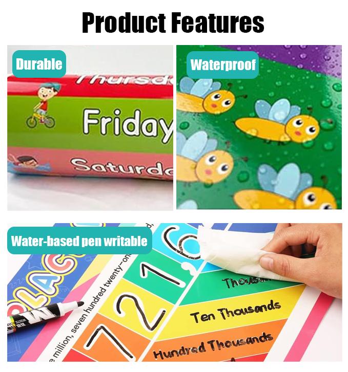 16 PCS Educational Posters for - Kids Education Charts recension och pris