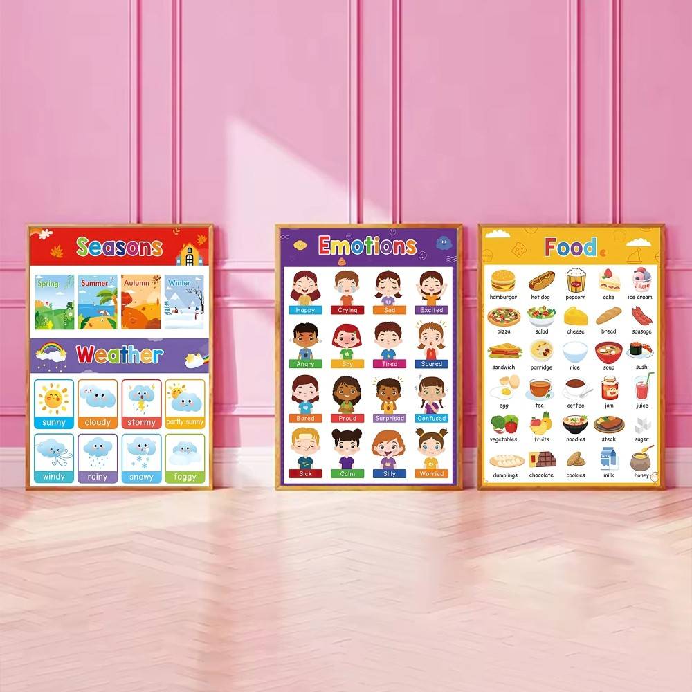 Colorful Toddler Educational C - Kids Education Charts recension och pris