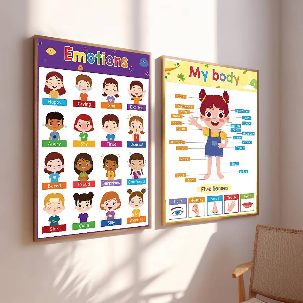 Colorful Toddler Educational C - Kids Education Charts recension och pris