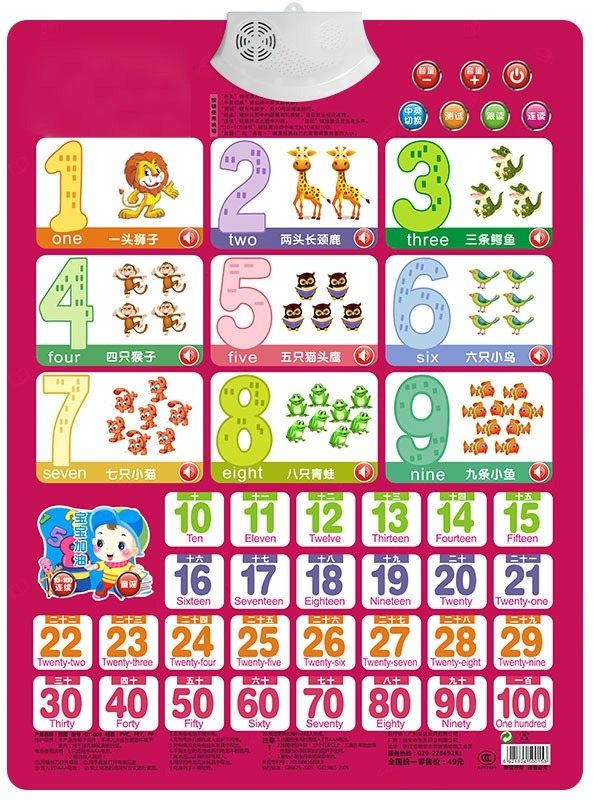 Number Learning Card Book 1-10 - Kids Education Charts recension och pris