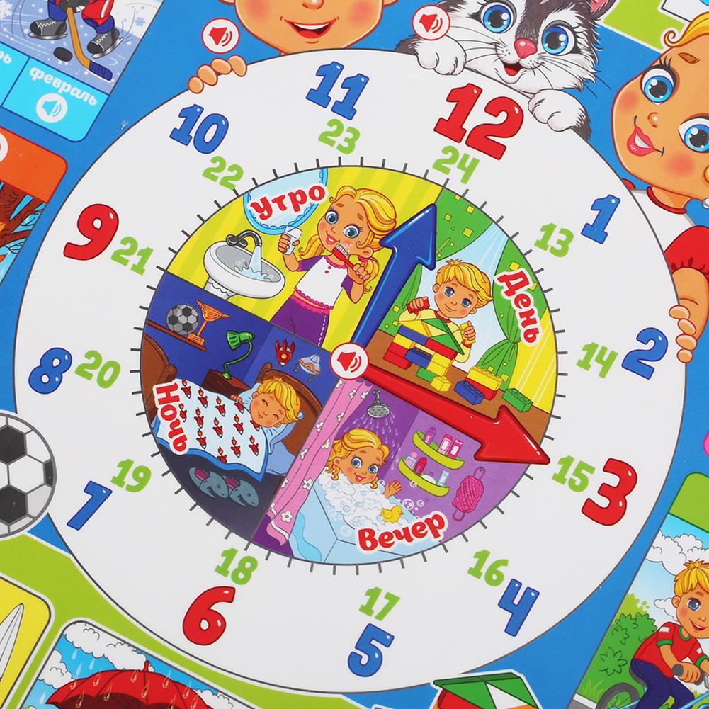 Russian Electronic Interactive - Kids Education Charts recension och pris