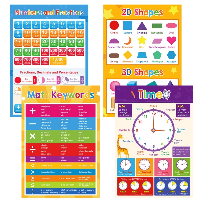  Kids Learning Posters Educati - Kids Education Charts recension och pris