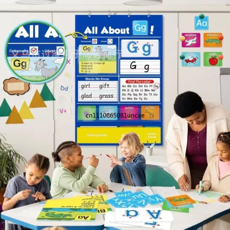 Creative Alphabet Learning Poc - Kids Education Charts recension och pris