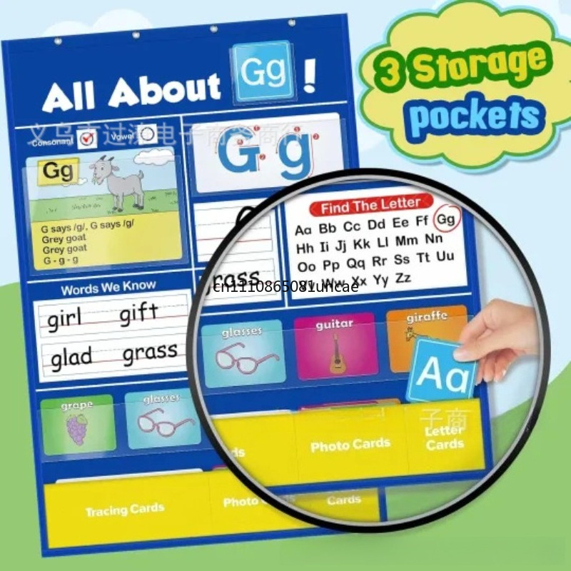Creative Alphabet Learning Poc - Kids Education Charts recension och pris