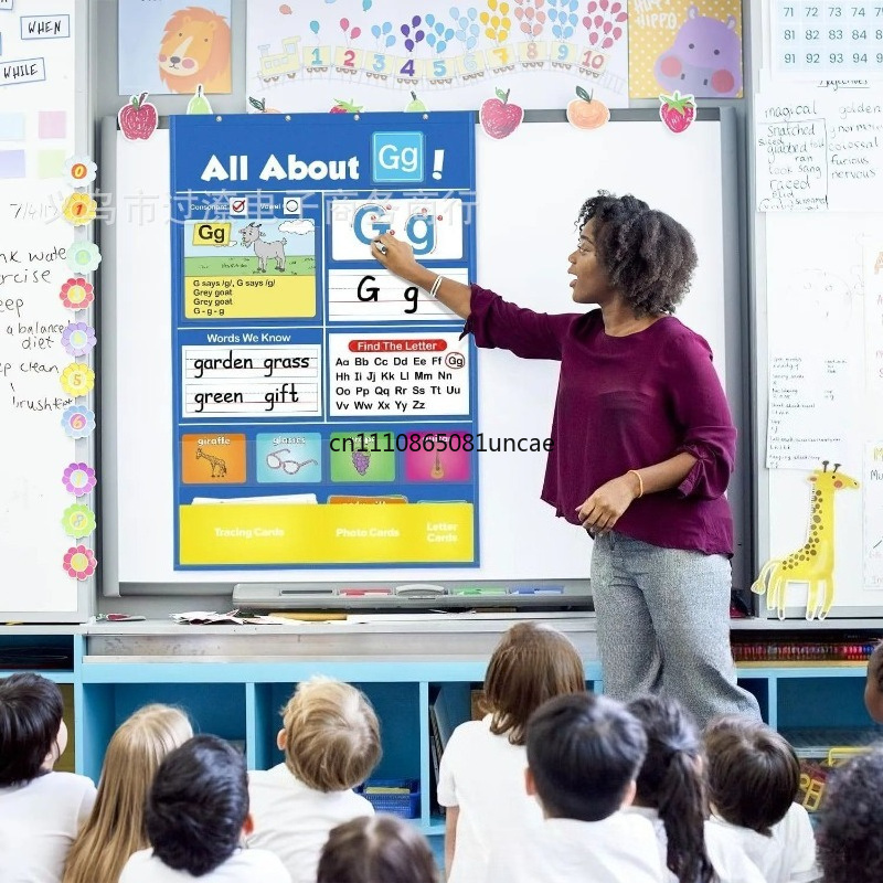 Creative Alphabet Learning Poc - Kids Education Charts recension och pris