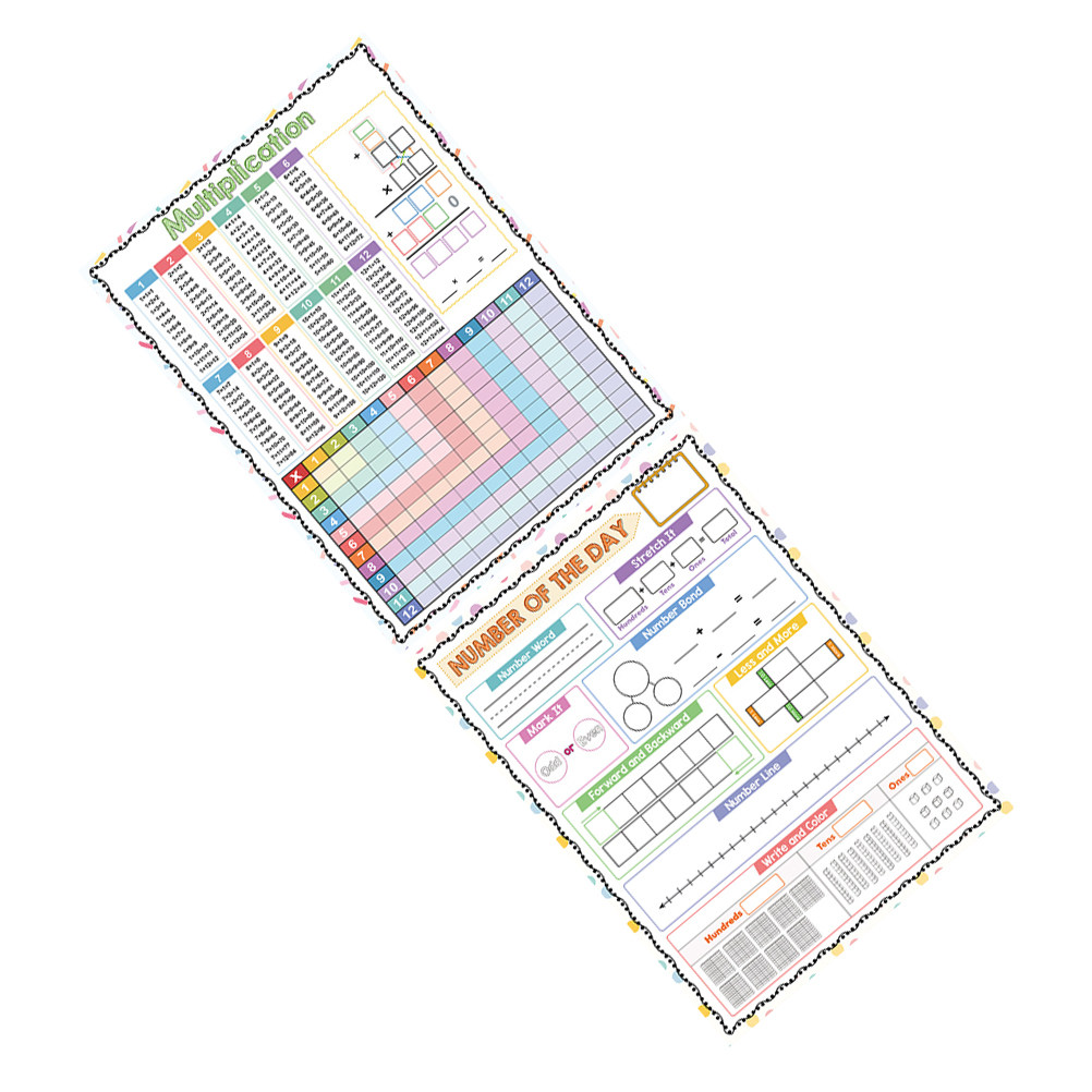 2Pcs Dry Erase Multiplication  - Kids Education Charts recension och pris