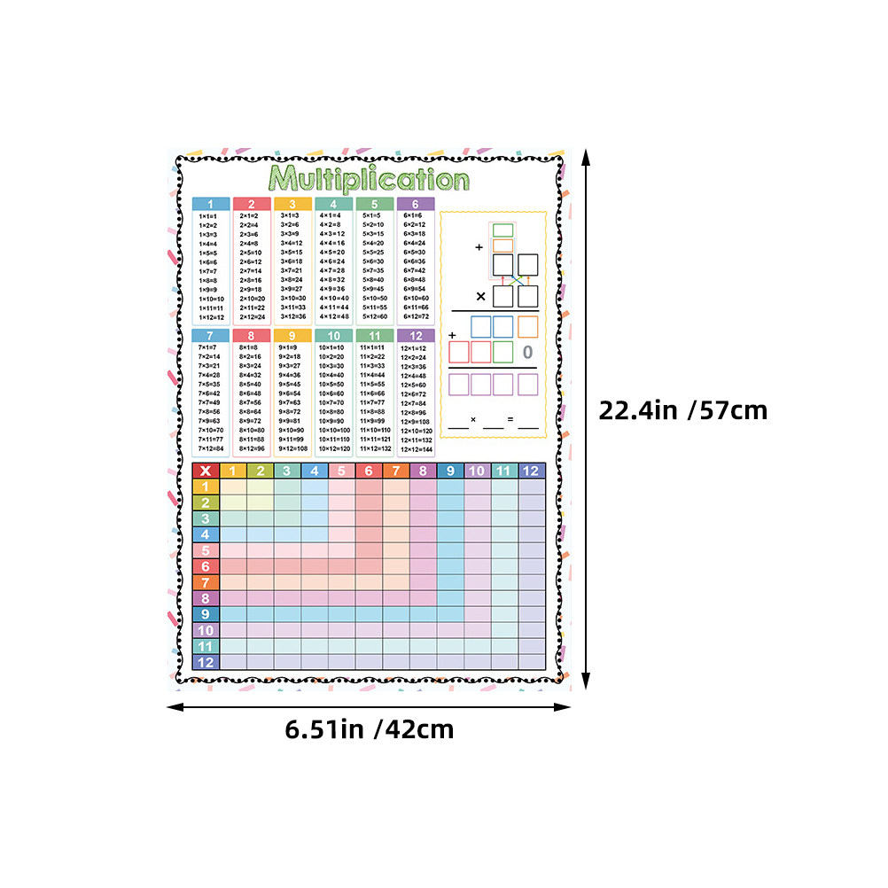 2Pcs Dry Erase Multiplication  - Kids Education Charts recension och pris