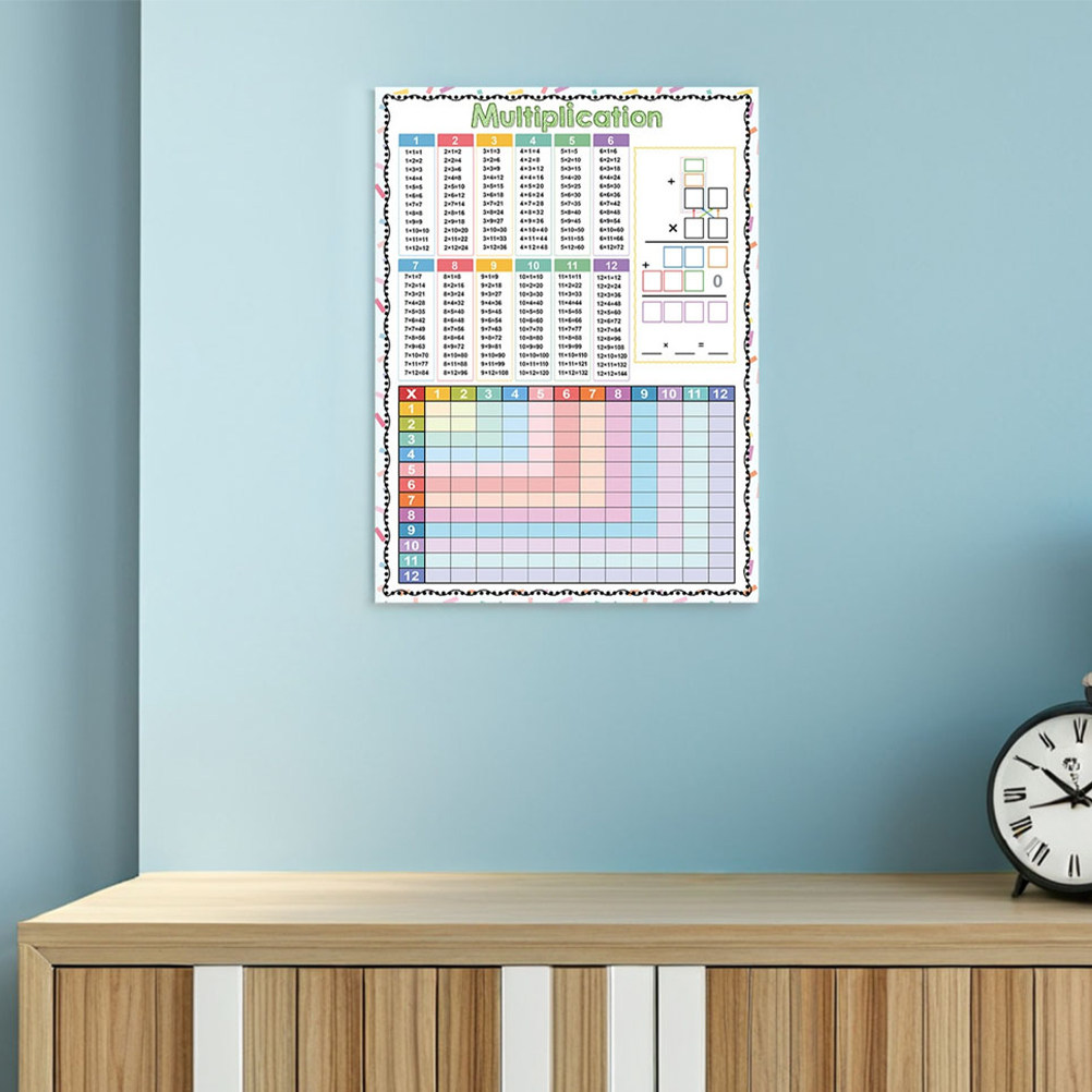 2Pcs Dry Erase Multiplication  - Kids Education Charts recension och pris
