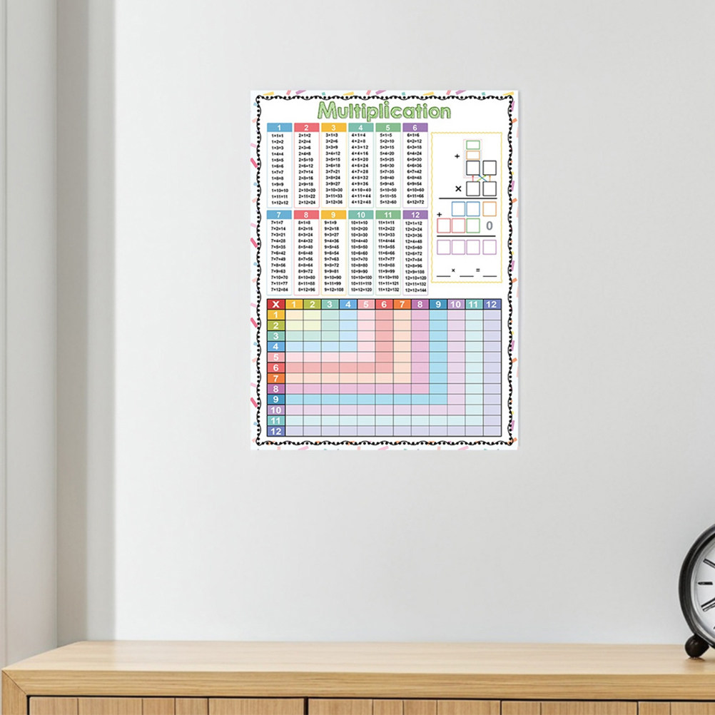 2Pcs Dry Erase Multiplication  - Kids Education Charts recension och pris