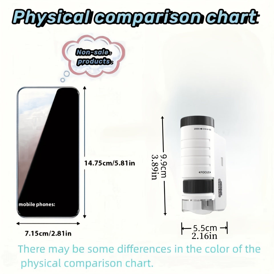 Handheld Microscope Kit Portab - Kids Doctor Education recension och pris