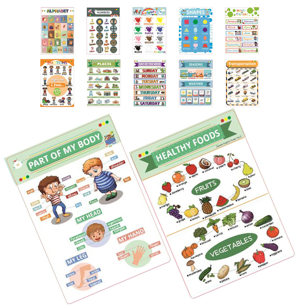 12Sheets English Preschool Pos - Kids Education Charts recension och pris