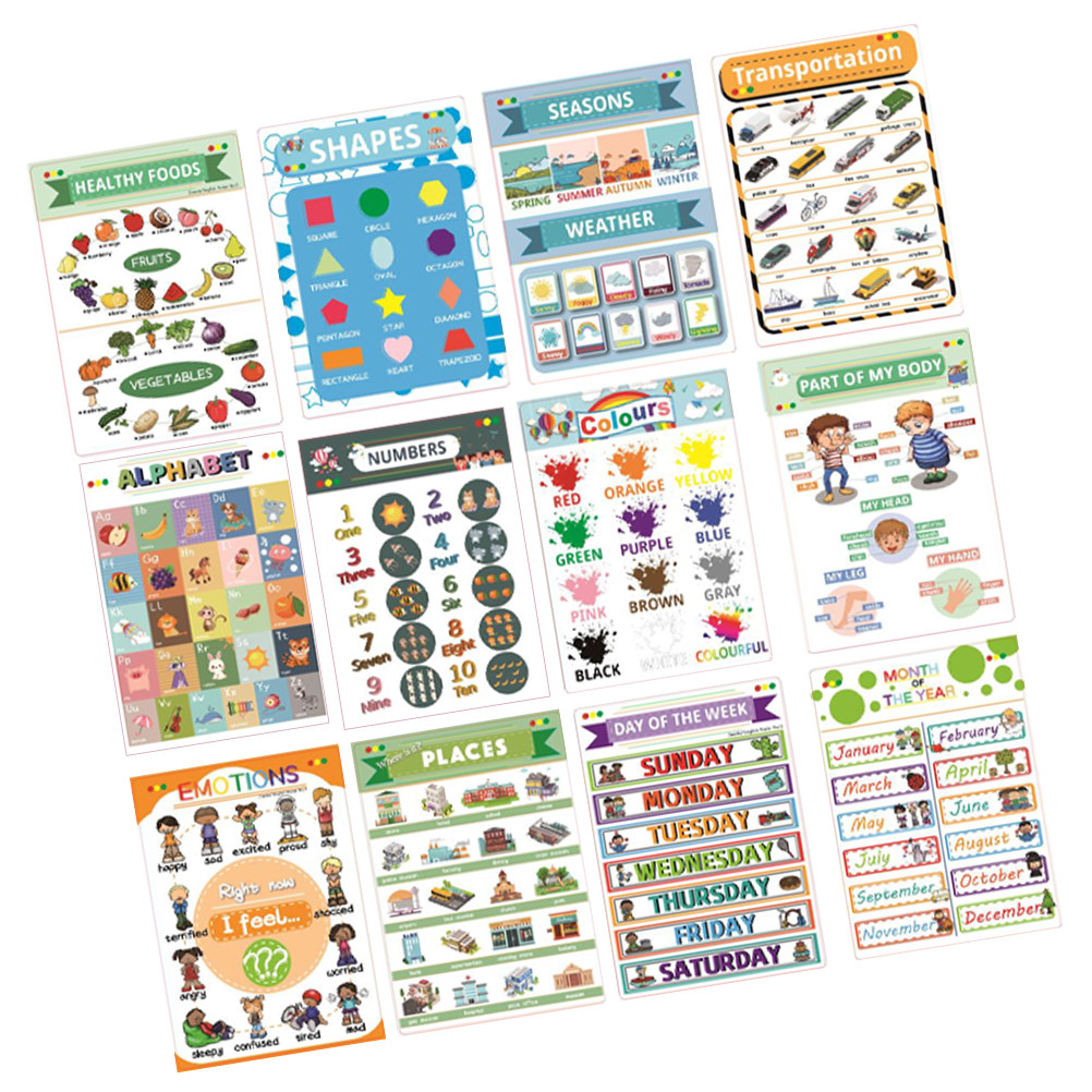 12Sheets English Preschool Pos - Kids Education Charts recension och pris