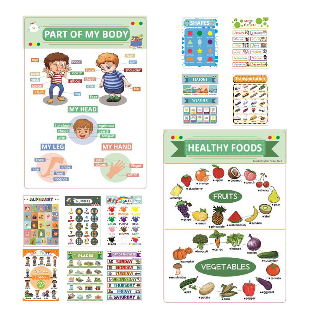 12Sheets English Preschool Pos - Kids Education Charts recension och pris