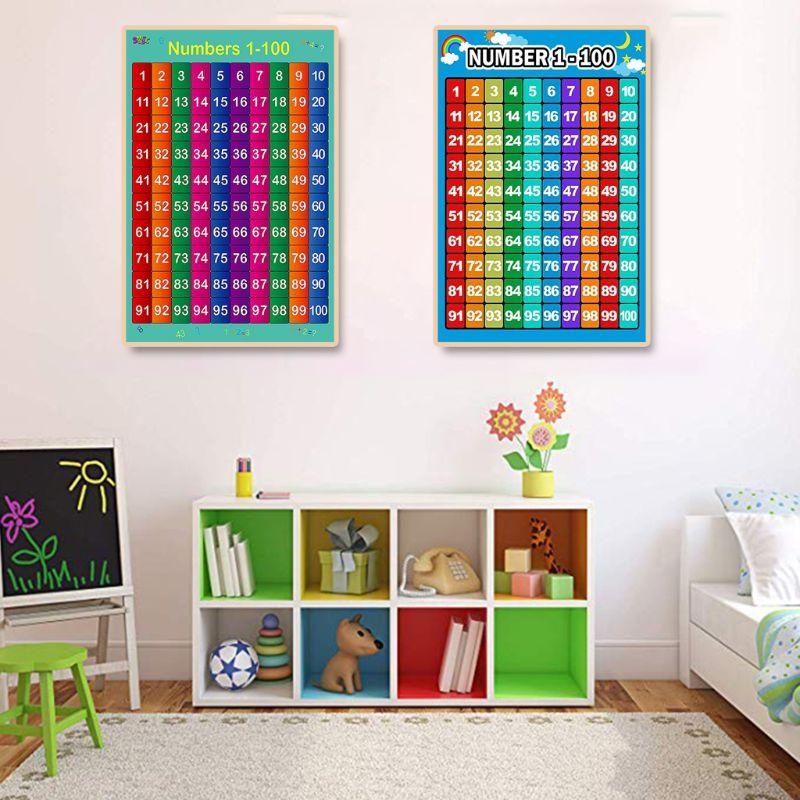  Educational Poster Kid Early  - Kids Education Charts recension och pris