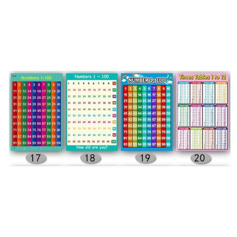  Educational Poster Kid Early  - Kids Education Charts recension och pris