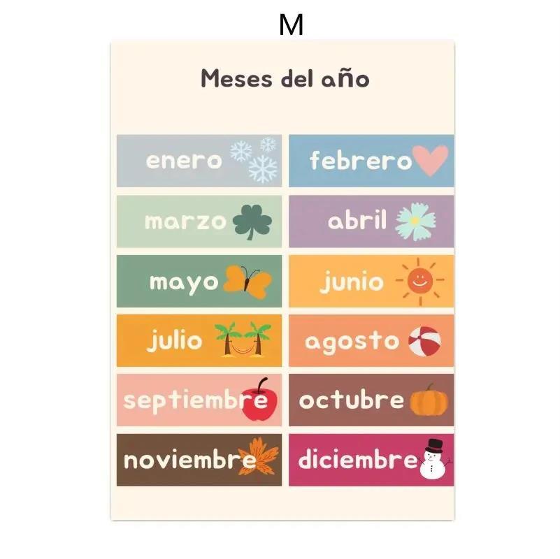 1pc frameless  Boho Wall Art N - Kids Educational - Alphabet Numbers & More recension och pris