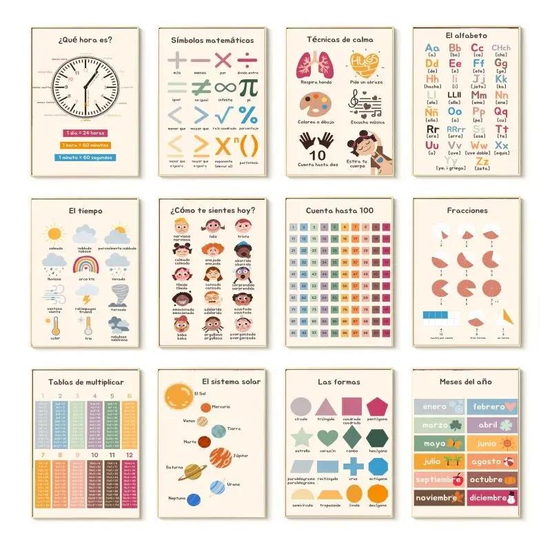 1pc frameless  Boho Wall Art N - Kids Educational - Alphabet Numbers & More recension och pris