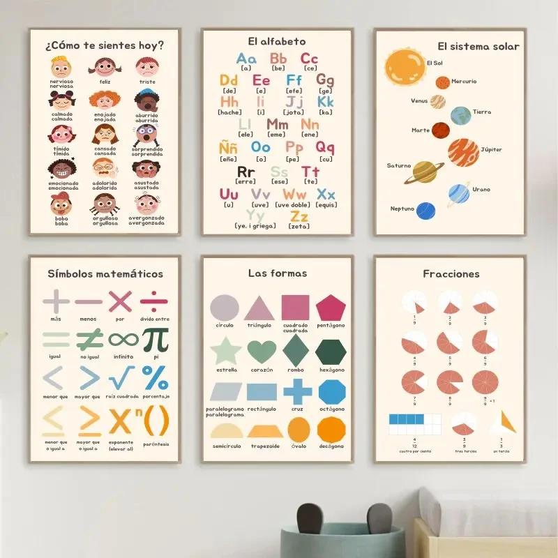1pc frameless  Boho Wall Art N - Kids Educational - Alphabet Numbers & More recension och pris