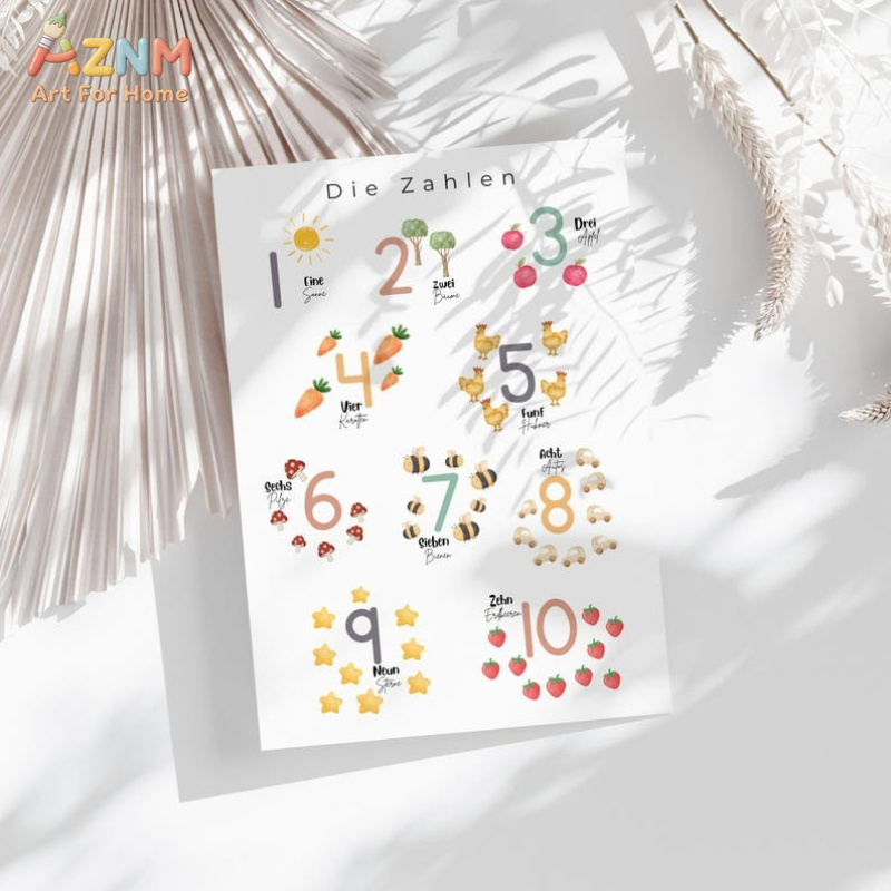 AZNM German Alphabet Numbers C - Kids Educational - Alphabet Numbers & More recension och pris