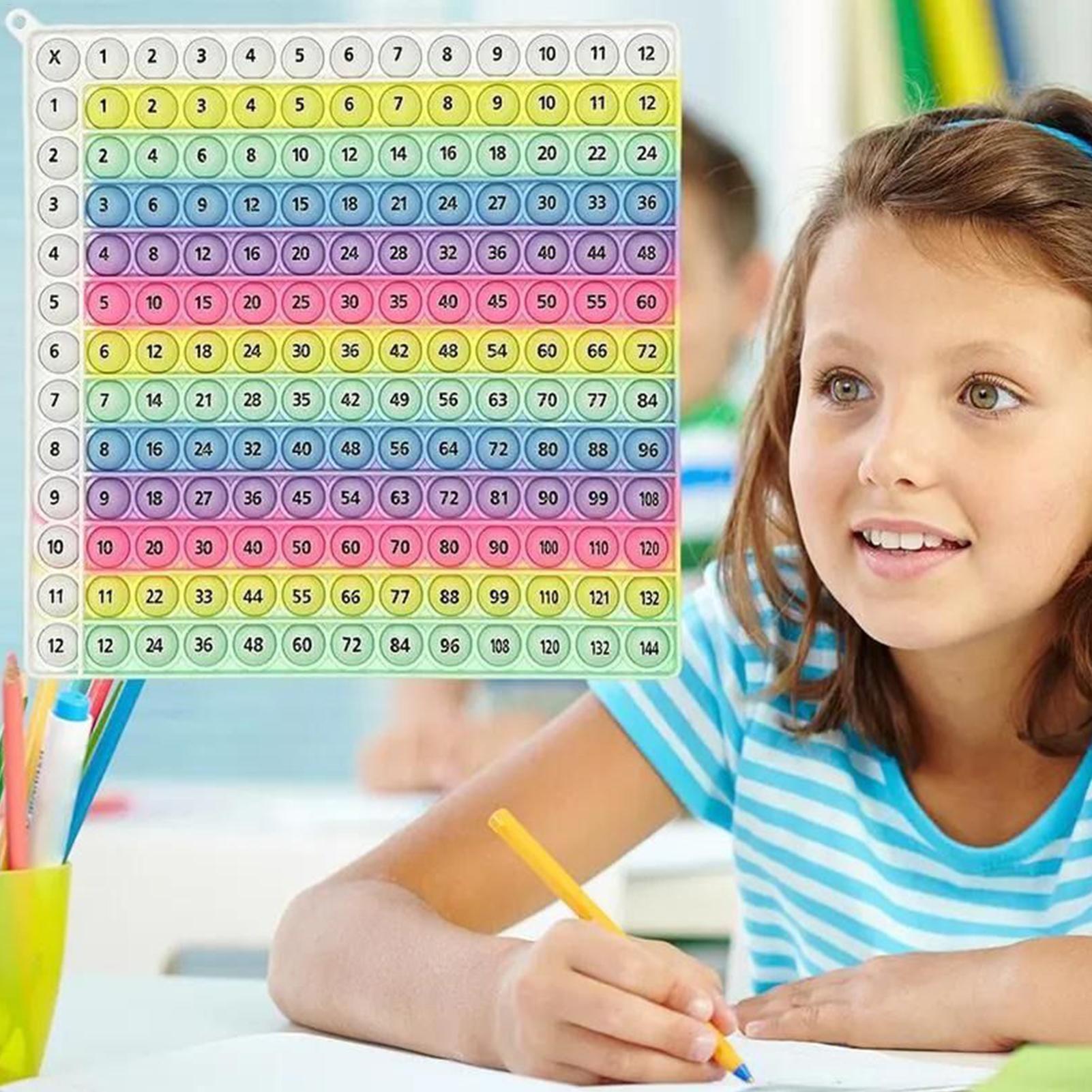 Rainbow Silicone Multiplicatio - Kids Education Charts recension och pris