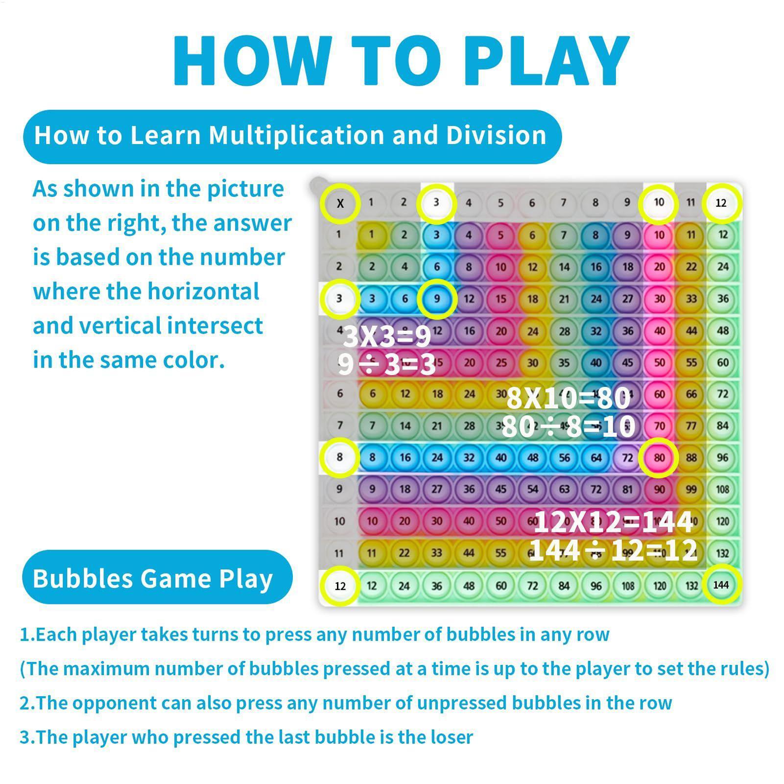 Rainbow Silicone Multiplicatio - Kids Education Charts recension och pris