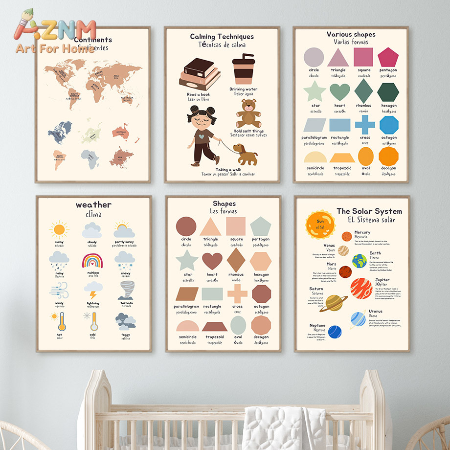 AZNM Bilingual Spanish English - Kids Education Charts recension och pris
