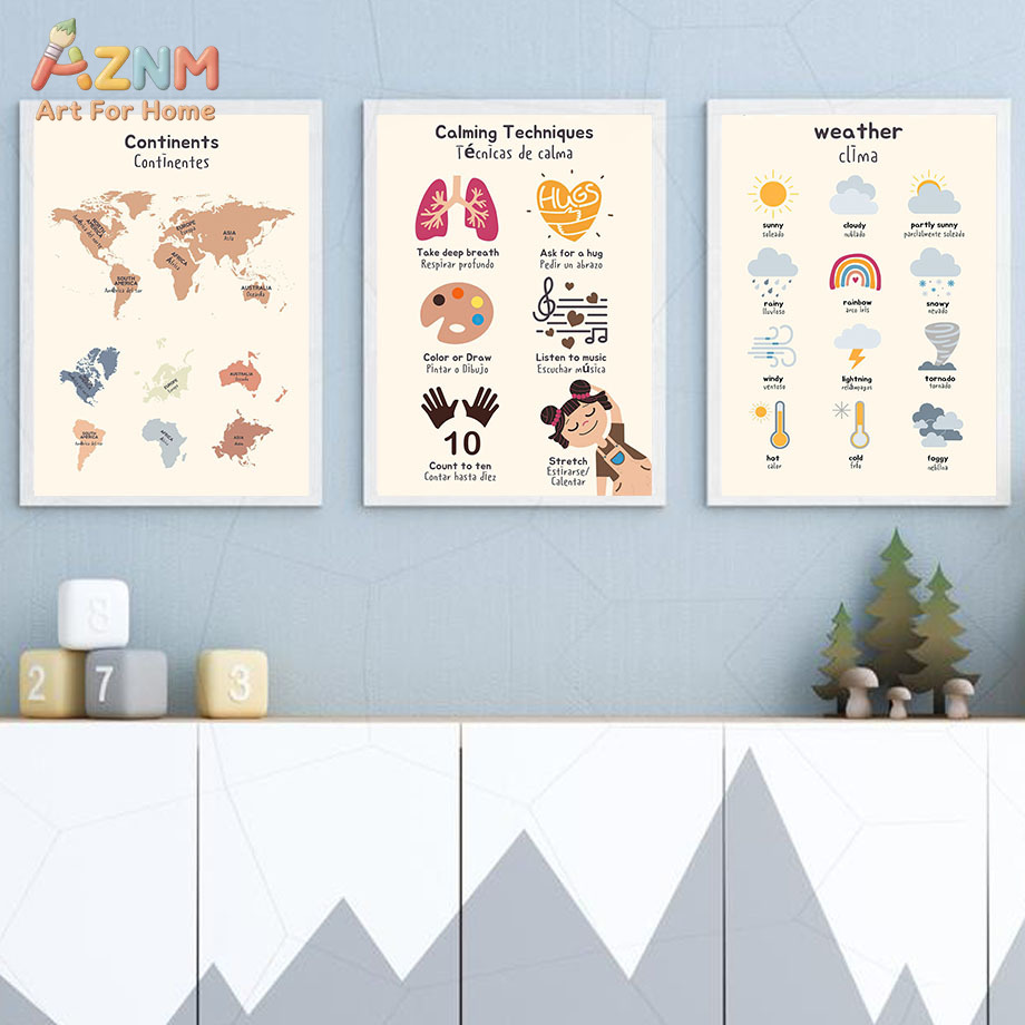 AZNM Bilingual Spanish English - Kids Education Charts recension och pris
