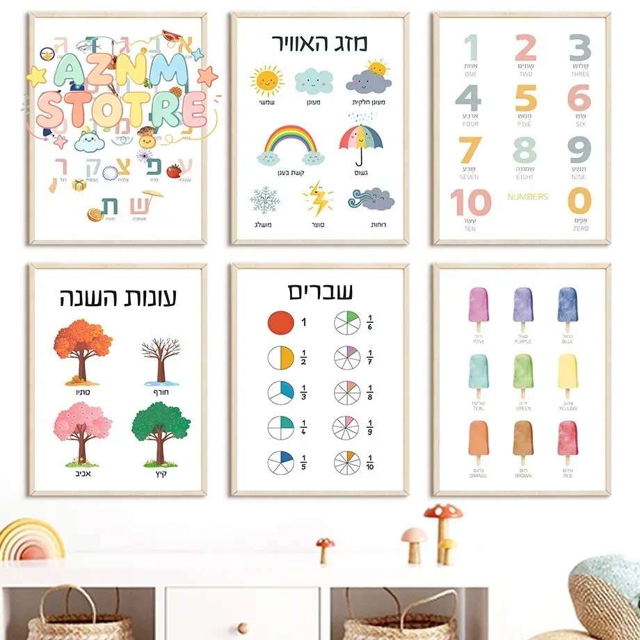 (2D canvas painting)  Hebrew A - Kids Educational - Alphabet Numbers & More recension och pris
